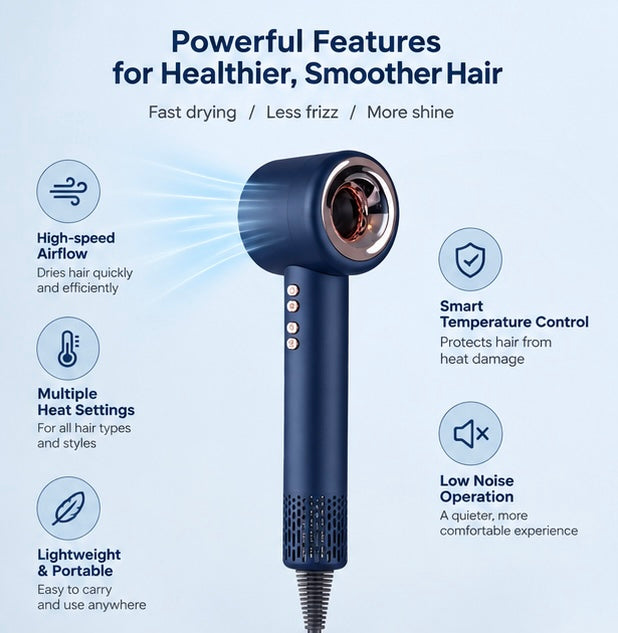 Hair Dryer - 110000 RPM 2000W High-Speed